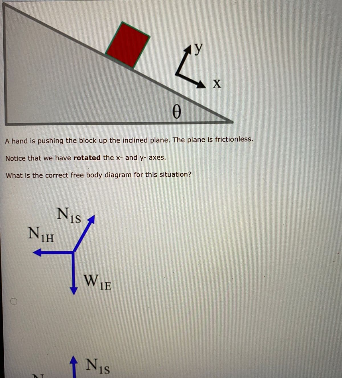 ly
A hand is pushing the block up the inclined plane. The plane is frictionless.
Notice that we have rotated the x- and y- axes.
What is the correct free body diagram for this situation?
Nis
NIH
WIE
NIs
