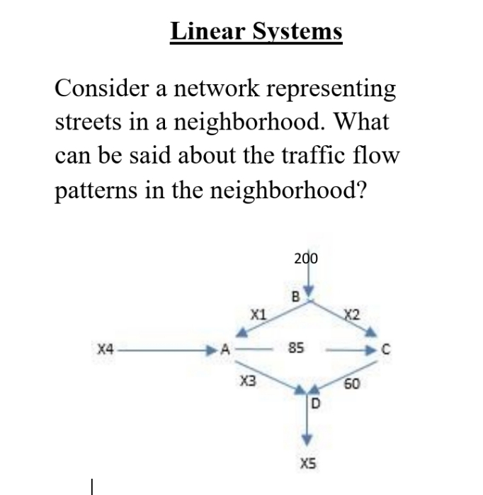 Linear Systems
Consider a network representing
streets in a neighborhood. What
can be said about the traffic flow
patterns in the neighborhood?
200
B
X1
X2
X4
A
85
X3
60
D
X5
