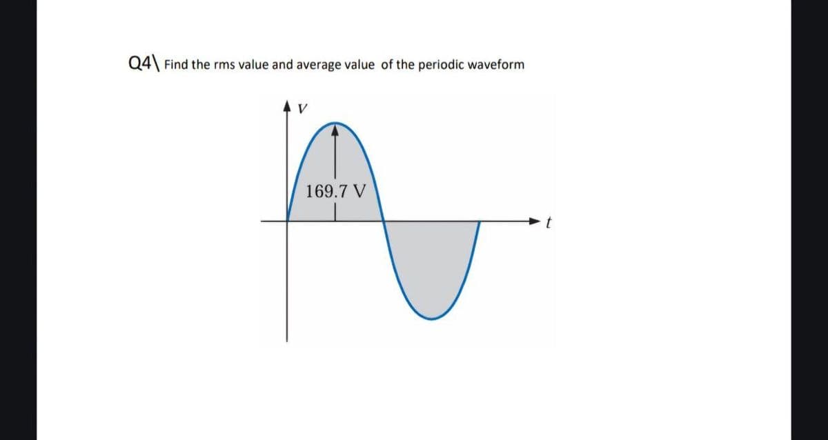 Q4 Find the rms value and average value of the periodic waveform
169.7 V