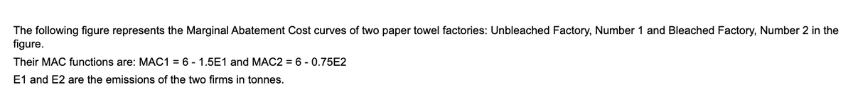 The following figure represents the Marginal Abatement Cost curves of two paper towel factories: Unbleached Factory, Number 1 and Bleached Factory, Number 2 in the
figure.
Their MAC functions are: MAC1 = 61.5E1 and MAC2 = 6 -0.75E2
E1 and E2 are the emissions of the two firms in tonnes.