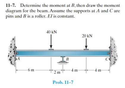 11-7. Determine the moment at B, then draw the moment
diagram for the beam. Assume the supports at A and Care
pins and B is a roller. El is constant.
A
-6m
40 kN
IB
2 m
4 m
Prob. 11-7
20 kN
4 m-
C