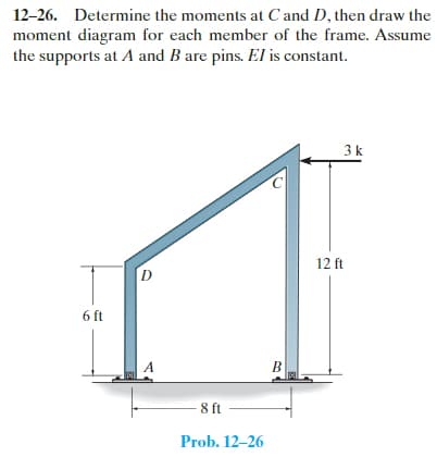 12-26. Determine the moments at C and D, then draw the
moment diagram for each member of the frame. Assume
the supports at A and B are pins. El is constant.
6 ft
D
A
8 ft
Prob. 12-26
B
3k
12 ft