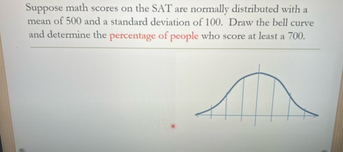 Suppose math scores on the SAT are normally distributed with a
mean of 500 and a standard deviation of 100. Draw the bell curve
and determine the percentage of people who score at least a 700.