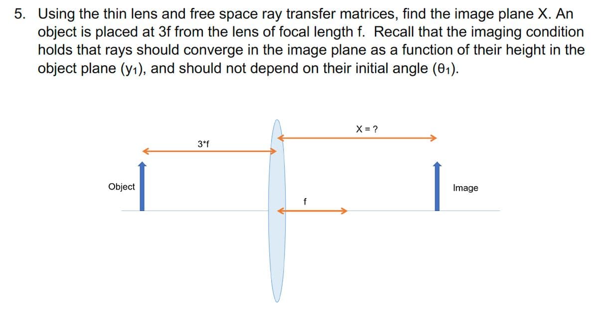 5. Using the thin lens and free space ray transfer matrices, find the image plane X. An
object is placed at 3f from the lens of focal length f. Recall that the imaging condition
holds that rays should converge in the image plane as a function of their height in the
object plane (y₁), and should not depend on their initial angle (0₁).
Object
3*f
X = ?
Image