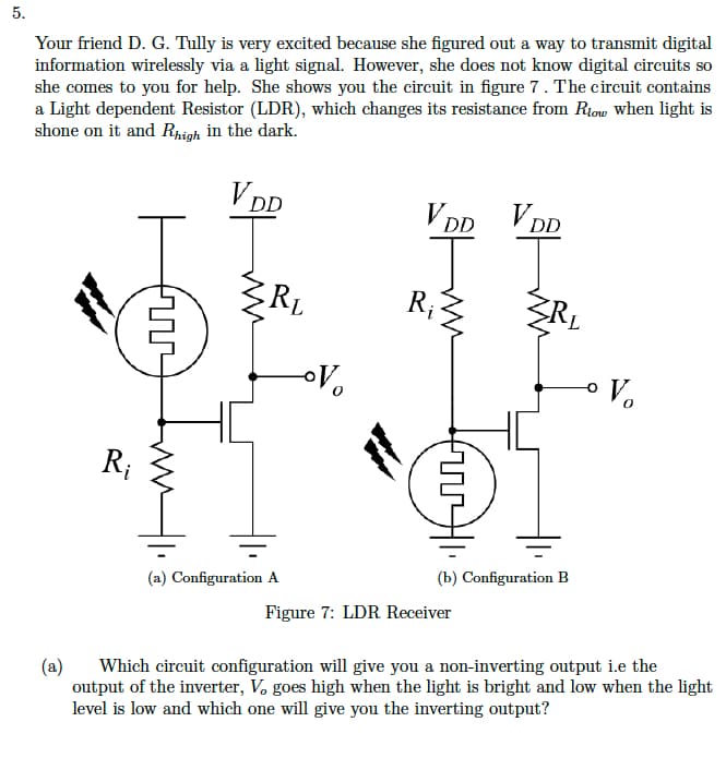 5.
Your friend D. G. Tully is very excited because she figured out a way to transmit digital
information wirelessly via a light signal. However, she does not know digital circuits so
she comes to you for help. She shows you the circuit in figure 7. The circuit contains
a Light dependent Resistor (LDR), which changes its resistance from Row when light is
shone on it and Rhigh in the dark.
VDD
R₁
T
for
BRL
(a) Configuration A
Vo
V DD
J
R₁
VDD
Figure 7: LDR Receiver
-L
(b) Configuration B
V₂
(a) Which circuit configuration will give you a non-inverting output i.e the
output of the inverter, V, goes high when the light is bright and low when the light
level is low and which one will give you the inverting output?