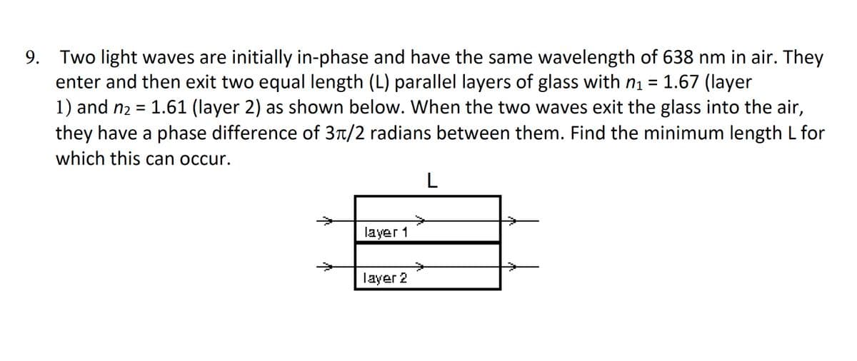 9. Two light waves are initially in-phase and have the same wavelength of 638 nm in air. They
enter and then exit two equal length (L) parallel layers of glass with n₁ = 1.67 (layer
1) and n₂ = 1.61 (layer 2) as shown below. When the two waves exit the glass into the air,
they have a phase difference of 3π/2 radians between them. Find the minimum length L for
which this can occur.
layer 1
layer 2
→
L
