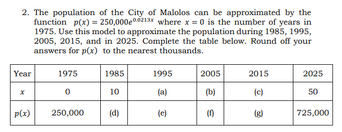 2. The population of the City of Malolos can be approximated by the
function p(x) = 250,000e0.0213x where x = 0 is the number of years in
1975. Use this model to approximate the population during 1985, 1995,
2005, 2015, and in 2025. Complete the table below. Round off your
answers for p(x) to the nearest thousands.
Year
1975
1985
1995
2005
2015
2025
10
(a)
(b)
(c)
50
p(x)
250,000
(d)
(e)
(f)
(g)
725,000
