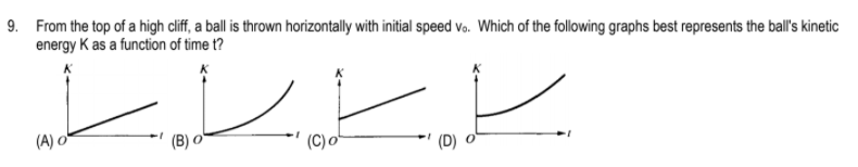 9. From the top of a high clff, a ball is thrown horizontally with initial speed vo. Which of the following graphs best represents the ball's kinetic
energy K as a function of time t?
(A) o
(C) o

