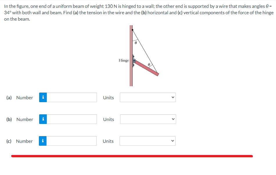 In the figure, one end of a uniform beam of weight 130 N is hinged to a wall; the other end is supported by a wire that makes angles 0 =
34° with both wall and beam. Find (a) the tension in the wire and the (b) horizontal and (c) vertical components of the force of the hinge
on the beam.
0
(a) Number i
(b) Number i
(c) Number
i
Units
Units
Units
Hinge
0