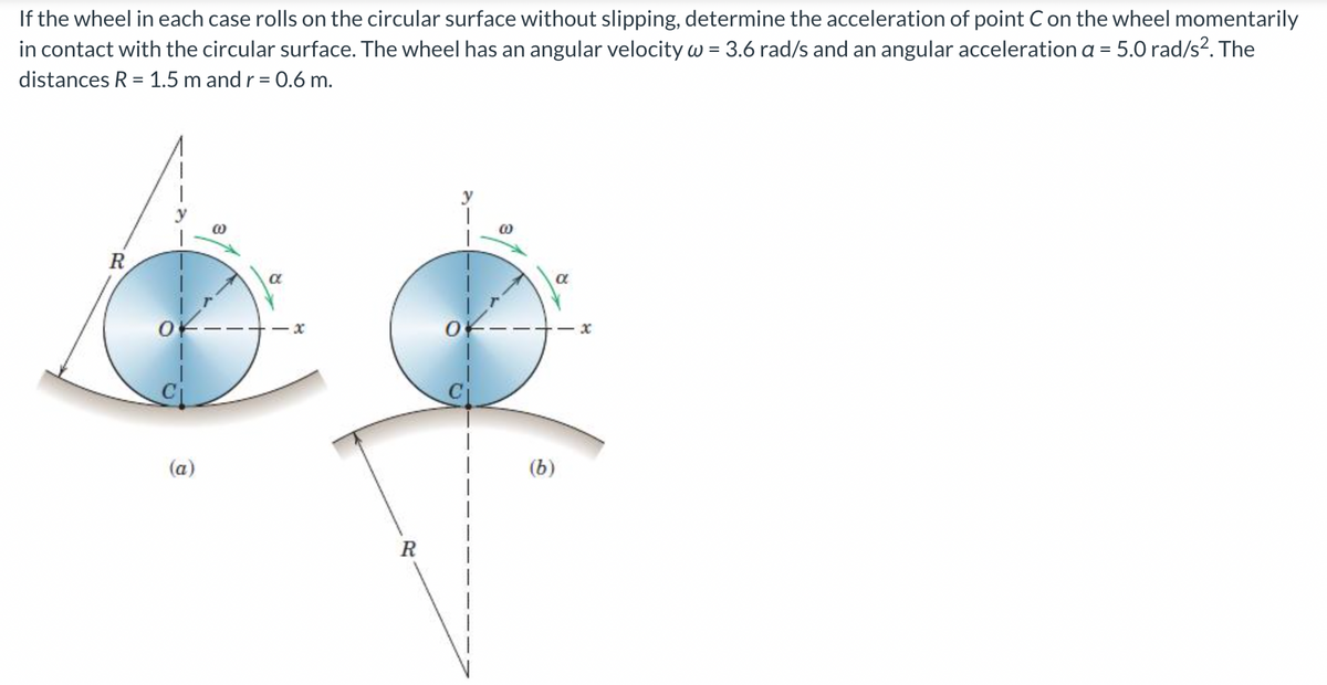 If the wheel in each case rolls on the circular surface without slipping, determine the acceleration of point C on the wheel momentarily
in contact with the circular surface. The wheel has an angular velocity w = 3.6 rad/s and an angular acceleration a = 5.0 rad/s². The
distances R = 1.5 m and r = 0.6 m.
R
α
α
(a)
(b)