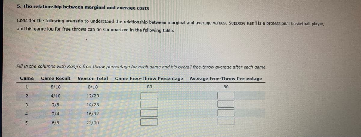 5. The relationship between marginal and average costs
Consider the following scenario to understand the relationship between marginal and average values. Suppose Kenji is a professional basketball player,
and his game log for free throws can be summarized in the following table.
Fill in the columns with Kenji's free-throw percentage for each game and his overall free-throw average after each game.
Game Result Season Total Game Free-Throw Percentage Average Free-Throw Percentage
Game
1
80
2
UAWN
8/10
4/10
2/8
2/4
6/8
8/10
12/20
14/28
16/32
22/40
80