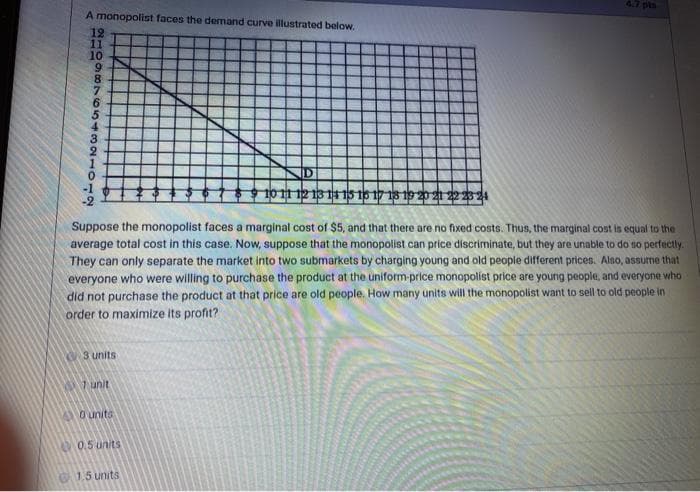 4.7 pts
A monopolist faces the demand curve illustrated below.
12
10
12 13 14 15 15 17 13 19 20 21 22 23 24
Suppose the monopolist faces a marginal cost of $5, and that there are no fixed costs. Thus, the marginal cost is equal to the
average total cost in this case. Now, suppose that the monopolist can price discriminate, but they are unable to do so perfectly.
They can only separate the market into two submarkets by charging young and old people different prices. Also, assume that
everyone who were willing to purchase the product at the uniform-price monopolist price are young people, and everyone who
did not purchase the product at that price are old people. How many units will the monopolist want to sell to old people in
order to maximize its profit?
3 units
1 unit
O units
0.5 units
1.5 units
O10987 654321017
