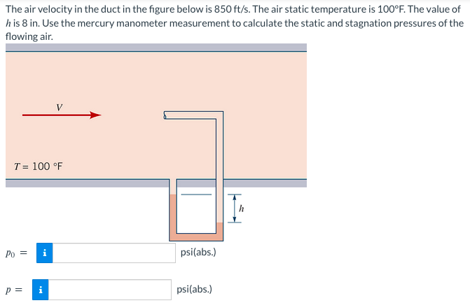 The air velocity in the duct in the figure below is 850 ft/s. The air static temperature is 100°F. The value of
h is 8 in. Use the mercury manometer measurement to calculate the static and stagnation pressures of the
flowing air.
T = 100 °F
Po =
P =
i
psi(abs.)
psi(abs.)