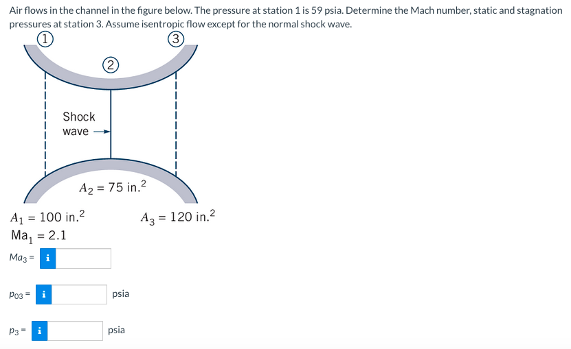 Air flows in the channel in the figure below. The pressure at station 1 is 59 psia. Determine the Mach number, static and stagnation
pressures at station 3. Assume isentropic flow except for the normal shock wave.
3
P03 = i
A₁ = 100 in.²
Ma₁ = 2.1
Ma3 = i
P3 =
Shock
wave
Mi
(2)
A₂ = 75 in.²
psia
psia
A3 = 120 in.²