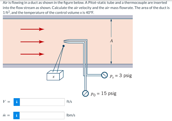 Air is flowing in a duct as shown in the figure below. A Pitot-static tube and a thermocouple are inserted
into the flow stream as shown. Calculate the air velocity and the air-mass flowrate. The area of the duct is
1 ft², and the temperature of the control volume x is 40°F.
V =
m =
i
x
ft/s
lbm/s
A
Ps = 3 psig
Po = 15 psig