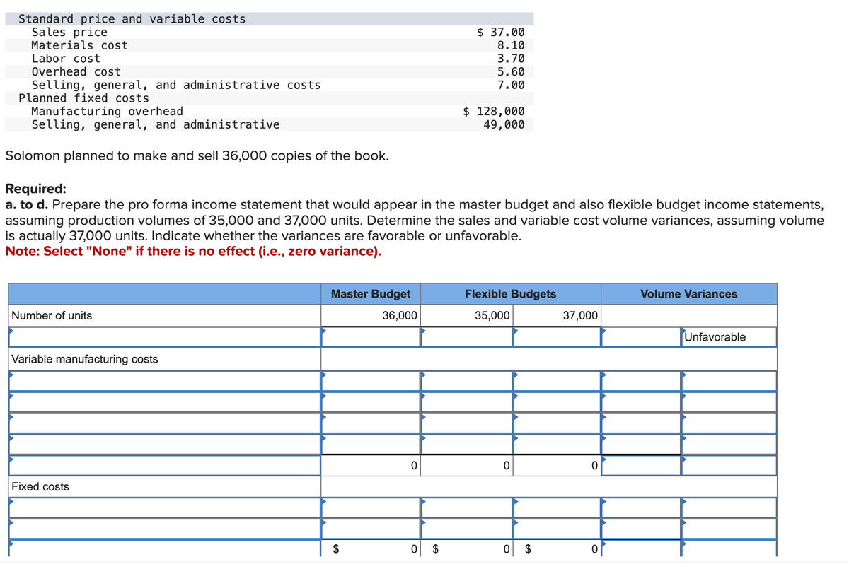 Standard price and variable costs
Sales price
Materials cost
Labor cost
Overhead cost
Selling, general, and administrative costs
Planned fixed costs
Manufacturing overhead
Selling, general, and administrative
Solomon planned to make and sell 36,000 copies of the book.
Required:
a. to d. Prepare the pro forma income statement that would appear in the master budget and also flexible budget income statements,
assuming production volumes of 35,000 and 37,000 units. Determine the sales and variable cost volume variances, assuming volume
is actually 37,000 units. Indicate whether the variances are favorable or unfavorable.
Note: Select "None" if there is no effect (i.e., zero variance).
Number of units
Variable manufacturing costs
Fixed costs
Master Budget
36,000
$
0
$ 37.00
8.10
3.70
5.60
7.00
0 $
$ 128,000
49,000
Flexible Budgets
35,000
0
0
$
37,000
0
0
Volume Variances
Unfavorable