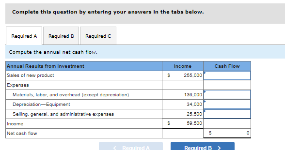 Complete this question by entering your answers in the tabs below.
Required A Required B Required C
Compute the annual net cash flow.
Annual Results from Investment
Sales of new product
Expenses
Materials, labor, and overhead (except depreciation)
Depreciation Equipment
Selling, general, and administrative expenses
Income
Net cash flow
Required A
S
$
Income
255,000
136,000
34,000
25,500
59,500
$
Cash Flow
Required B >