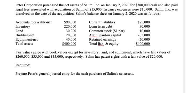 Peter Corporation purchased the net assets of Salim, Inc. on January 2, 2020 for $380,000 cash and also paid
legal fees associated with acquisition of Salim of $15,000. Issuance expenses were $10,000. Salim, Inc. was
dissolved on the date of the acquisition. Salim's balance sheet on January 2, 2020 was as follows:
$90,000
220,000
30,000
20,000
40,000
$400,000
$75,000
90,000
10,000
205,000
20,000
$400,000
Accounts receivable-net
Current liabilities
Long term debt
Common stock ($1 par)
Addtl. paid-in capital
Retained earnings
Total liab. & equity
Inventory
Land
Building-net
Equipment-net
Total assets
Fair values agree with book values except for inventory, land, and equipment, which have fair values of
$260,000, $35,000 and $35,000, respectively. Salim has patent rights with a fair value of $20,000.
Required:
Prepare Peter's general journal entry for the cash purchase of Salim's net assets.

