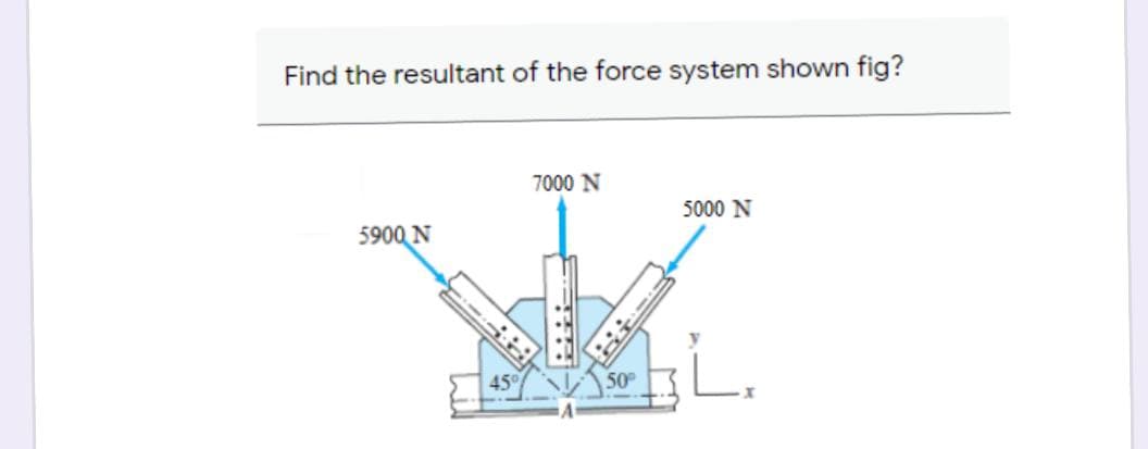 Find the resultant of the force system shown fig?
7000 N
5000 N
5900 N
50
