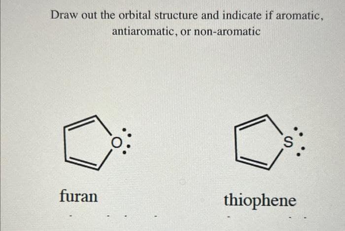 Draw out the orbital structure and indicate if aromatic,
antiaromatic, or non-aromatic
furan
thiophene
