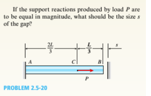 If the support reactions produced by load P are
to be equal in magnitude, what should be the size s
of the gap?
B
P
PROBLEM 2.5-20
