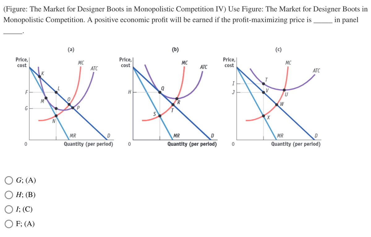 (Figure: The Market for Designer Boots in Monopolistic Competition IV) Use Figure: The Market for Designer Boots in
Monopolistic Competition. A positive economic profit will be earned if the profit-maximizing price is in panel
Price,
cost
XXX
G; (A)
H; (B)
(a)
O I; (C)
O F; (A)
ATC
Quantity (per period)
Price,
(b)
cost
ATC
Quantity (per period)
Price,
(c)
cost
ATC
Quantity (per period)