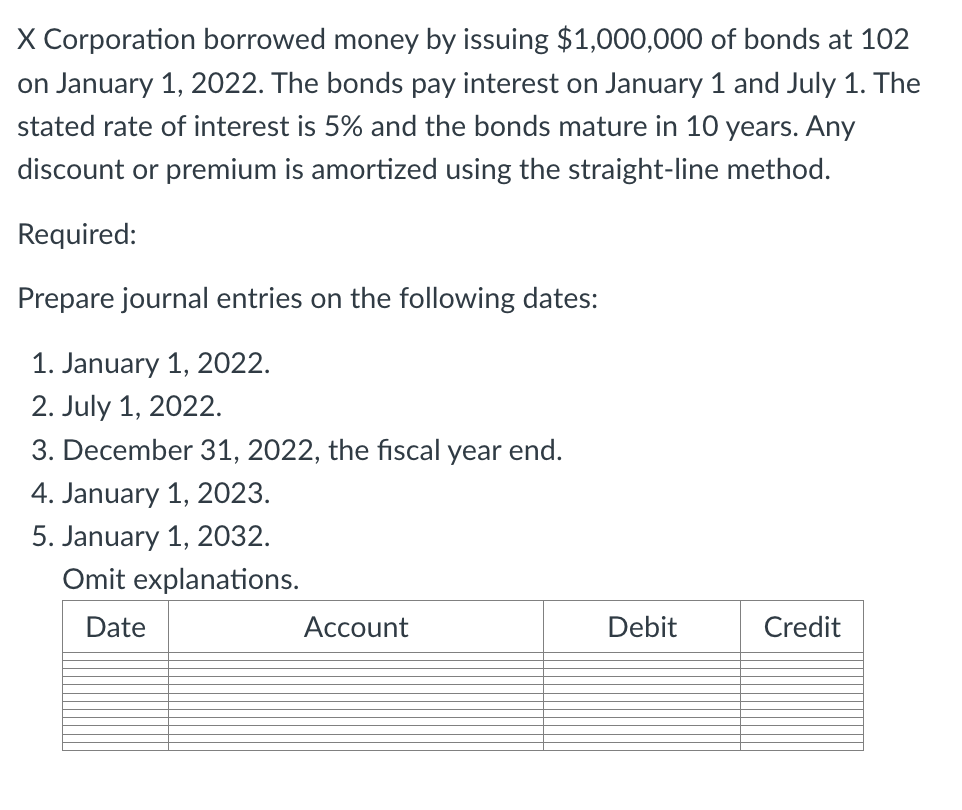 X Corporation borrowed money by issuing $1,000,000 of bonds at 102
on January 1, 2022. The bonds pay interest on January 1 and July 1. The
stated rate of interest is 5% and the bonds mature in 10 years. Any
discount or premium is amortized using the straight-line method.
Required:
Prepare journal entries on the following dates:
1. January 1, 2022.
2. July 1, 2022.
3. December 31, 2022, the fiscal year end.
4. January 1, 2023.
5. January 1, 2032.
Omit explanations.
Date
Account
Debit
Credit