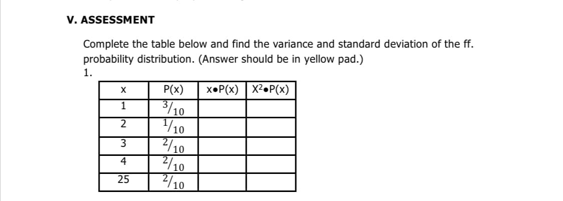 Complete the table below and find the variance and standard deviation of the ff.
probability distribution. (Answer should be in yellow pad.)
V. ASSESSMENT
1.
x•P(x)
X2•P(x)
P(x)
3/10
10
2/10
2/10
2/10
4
25
