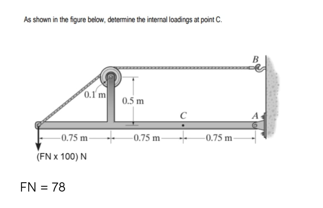 As shown in the figure below, determine the internal loadings at point C.
В
0.1 m
0.5 m
C
-0.75 m -
-0.75 m
-0.75 m
(FN x 100) N
EN = 78
