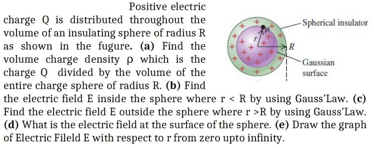 Positive electric
charge Q is distributed throughout the
volume of an insulating sphere of radius R
as shown in the fugure. (a) Find the
volume charge density p which is the
charge Q divided by the volume of the
entire charge sphere of radius R. (b) Find
the electric field E inside the sphere wherer < R by using Gauss'Law. (c)
Find the electric field E outside the sphere where r >R by using Gauss'Law.
(d) What is the electric field at the surface of the sphere. (e) Draw the graph
of Electric Fileld E with respect to r from zero upto infinity.
-Spherical insulator
+.
Gaussian
surface
