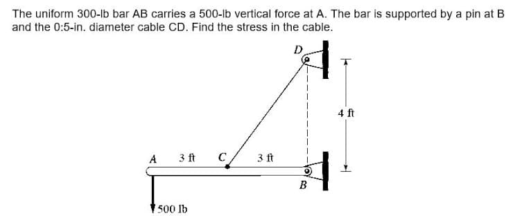 The uniform 300-Ib bar AB carries a 500-lb vertical force at A. The bar is supported by a pin at B
and the 0:5-in. diameter cable CD. Find the stress in the cable.
4 ft
A
3 ft
C
3 ft
B
500 lb
