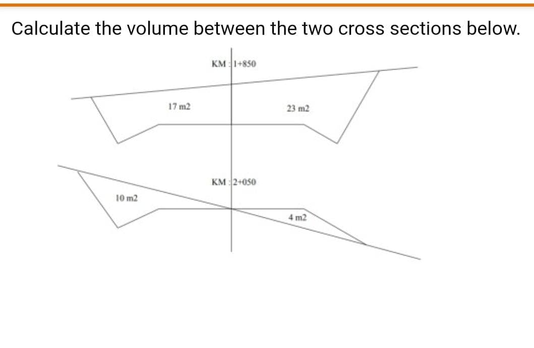 Calculate the volume between the two cross sections below.
KM1+850
17 m2
23 m2
KM 2+050
10 m2
4 m2
