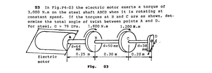03 In Fig.P4-03 the electric motor exerts a torque of
3,000 N.m on the steel shaft ABCD when it is rotating at
constant speed.
ermine the total angle of twist between points A and D.
For steel,G = 79 GPa.
If the torques at B and C are as shown, det-
1,800 N.m
1, 200 N.m
d=38
mm
d=50 mm
d=64
mm
0.25 m
0.30 m
0.20 m
Electric
motor
Fig.
03
