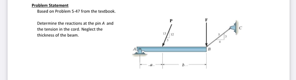 Problem Statement
Based on Problem 5-47 from the textbook.
Determine the reactions at the pin A and
the tension in the cord. Neglect the
thickness of the beam.
13
P
12
B