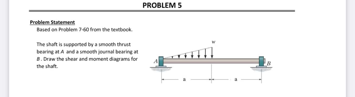 Problem Statement
Based on Problem 7-60 from the textbook.
The shaft is supported by a smooth thrust
bearing at A and a smooth journal bearing at
B. Draw the shear and moment diagrams for
the shaft.
PROBLEM 5
W