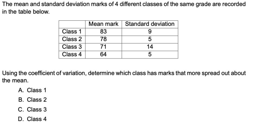 The mean and standard deviation marks of 4 different classes of the same grade are recorded
in the table below.
Mean mark Standard deviation
Class 1
Class 2
Class 3
83
9
78
5
71
14
Class 4
64
5
Using the coefficient of variation, determine which class has marks that more spread out about
the mean.
A. Class 1
B. Class 2
C. Class 3
D. Class 4
