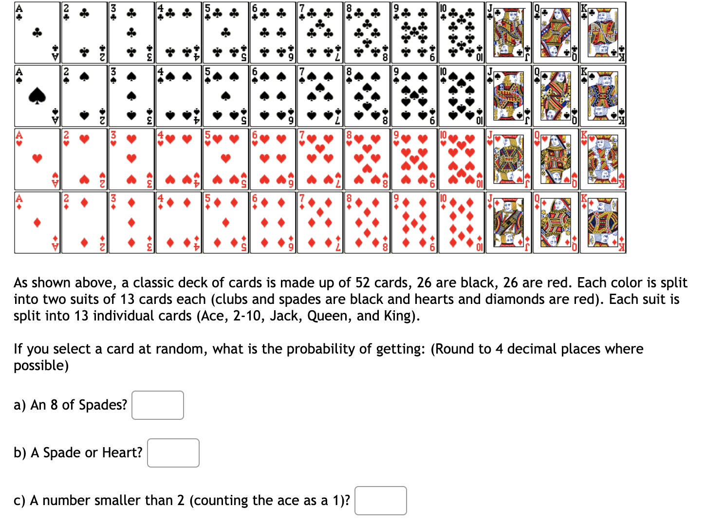 As shown above, a classic deck of cards is made up of 52 cards, 26 are black, 26 are red. Each color is split
into two suits of 13 cards each (clubs and spades are black and hearts and diamonds are red). Each suit is
split into 13 individual cards (Ace, 2-10, Jack, Queen, and King).
If you select a card at random, what is the probability of getting: (Round to 4 decimal places where
possible)
a) An 8 of Spades?
b) A Spade or Heart?
c) A number smaller than 2 (counting the ace as a 1)?
Ne
