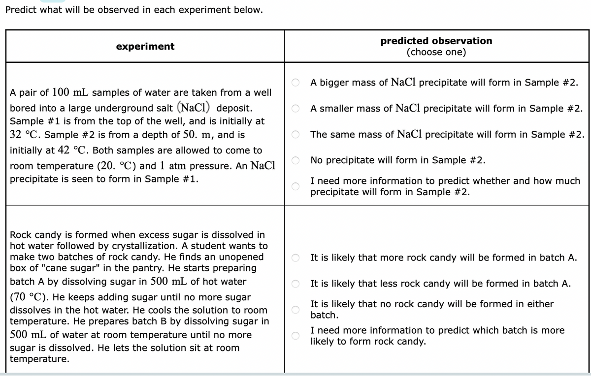 Predict what will be observed in each experiment below.
predicted observation
(choose one)
experiment
A bigger mass of NaCl precipitate will form in Sample #2.
A pair of 100 mL samples of water are taken from a well
bored into a large underground salt (NaCl) deposit.
A smaller mass of NaCl precipitate will form in Sample #2.
Sample #1 is from the top of the well, and is initially at
32 °C. Sample #2 is from a depth of 50. m, and is
The same mass of NaCl precipitate will form in Sample #2.
initially
42 °C. Both samples are
to come to
No precipitate will form in Sample #2.
room temperature (20. °C) and 1 atm pressure. An NaCl
precipitate is seen to form in Sample #1.
I need more information to predict whether and how much
precipitate will form in Sample #2.
Rock candy is formed when excess sugar is dissolved in
hot water followed by crystallization. A student wants to
make two batches of rock candy. He finds an unopened
box of "cane sugar" in the pantry. He starts preparing
batch A by dissolving sugar in 500 mL of hot water
It is likely that more rock candy will be formed in batch A.
It is likely that less rock candy will be formed in batch A.
(70 °C). He keeps adding sugar until no more sugar
It is likely that no rock candy will be formed in either
batch.
dissolves in the hot water. He cools the solution to room
temperature. He prepares batch B by dissolving sugar in
500 mL of water at room temperature until no more
sugar is dissolved. He lets the solution sit at room
temperature.
I need more information to predict which batch is more
likely to form rock candy.
