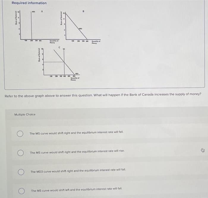 Required information
Deantity of
My
Qtity f
Refer to the above graph above to answer this question. What will happen if the Bank of Canada increases the supply of money?
Multiple Choice
The MS curve would shift right and the equilibrium interest rate will fall.
The MS curve would shift right and the equilibrium interest rate will rise.
The MD3 curve would shift right and the equlibrium interest rate will fall.
The MS curve would shift left and the equilibrium interest rate will fall.
Ratef Isterent
