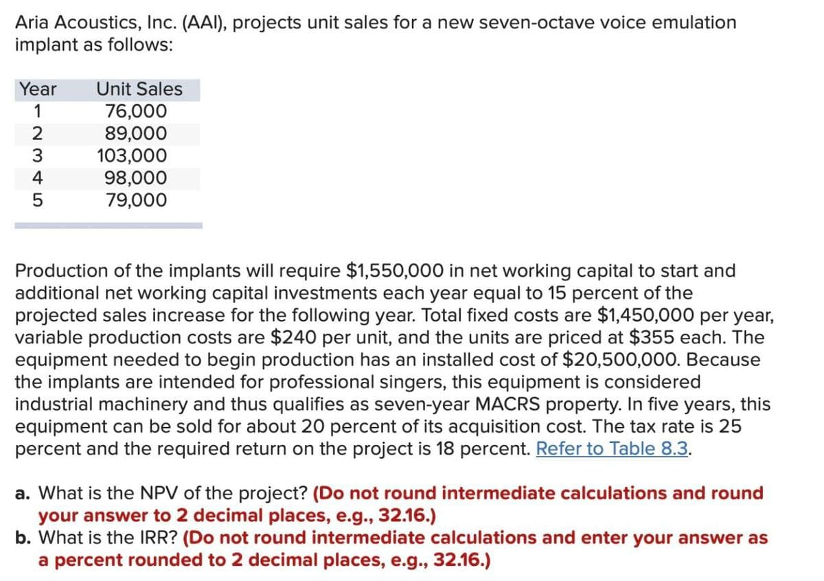 Aria Acoustics, Inc. (AAI), projects unit sales for a new seven-octave voice emulation
implant as follows:
Year
Unit Sales
1
76,000
2345
89,000
103,000
98,000
79,000
Production of the implants will require $1,550,000 in net working capital to start and
additional net working capital investments each year equal to 15 percent of the
projected sales increase for the following year. Total fixed costs are $1,450,000 per year,
variable production costs are $240 per unit, and the units are priced at $355 each. The
equipment needed to begin production has an installed cost of $20,500,000. Because
the implants are intended for professional singers, this equipment is considered
industrial machinery and thus qualifies as seven-year MACRS property. In five years, this
equipment can be sold for about 20 percent of its acquisition cost. The tax rate is 25
percent and the required return on the project is 18 percent. Refer to Table 8.3.
a. What is the NPV of the project? (Do not round intermediate calculations and round
your answer to 2 decimal places, e.g., 32.16.)
b. What is the IRR? (Do not round intermediate calculations and enter your answer as
a percent rounded to 2 decimal places, e.g., 32.16.)