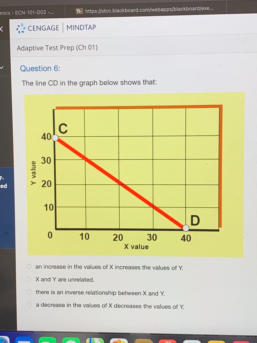 mics - ECN-101-D02 -...
Bb https://stcc.blackboard.com/webapps/blackboard/exe...
CENGAGE MINDTAP
Adaptive Test Prep (Ch 01)
Question 6:
The line CD in the graph below shows that:
C
40
30
7-
ced
10
20
30
X value
40
O an increase in the values of X increases the values of Y.
O X and Y are unrelated.
O there is an inverse relationship between X and Y.
a decrease in the values of X decreases the values of Y.
10
20
Y value
