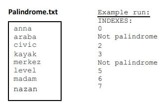 Palindrome.txt
Example run:
INDEXES:
anna
araba
Not palindrome
civic
2
kayak
merkez
3
Not palindrome
level
5
madam
6.
7
nazan
