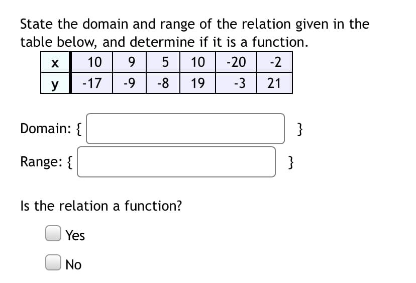 State the domain and range of the relation given in the
table below, and determine if it is a function.
10
9 5
10
-20 -2
y
-17
-9
-8
19
-3
21
Domain: {
Range: {
}
Is the relation a function?
Yes
No
