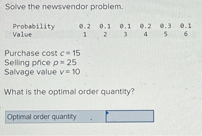 Solve the newsvendor problem.
Probability
Value
0.2 0.1 0.1 0.2
1
2
3
4
Purchase cost c = 15
Selling price p = 25
Salvage value v= 10
What is the optimal order quantity?
Optimal order quantity
0.3
5
0.1
6