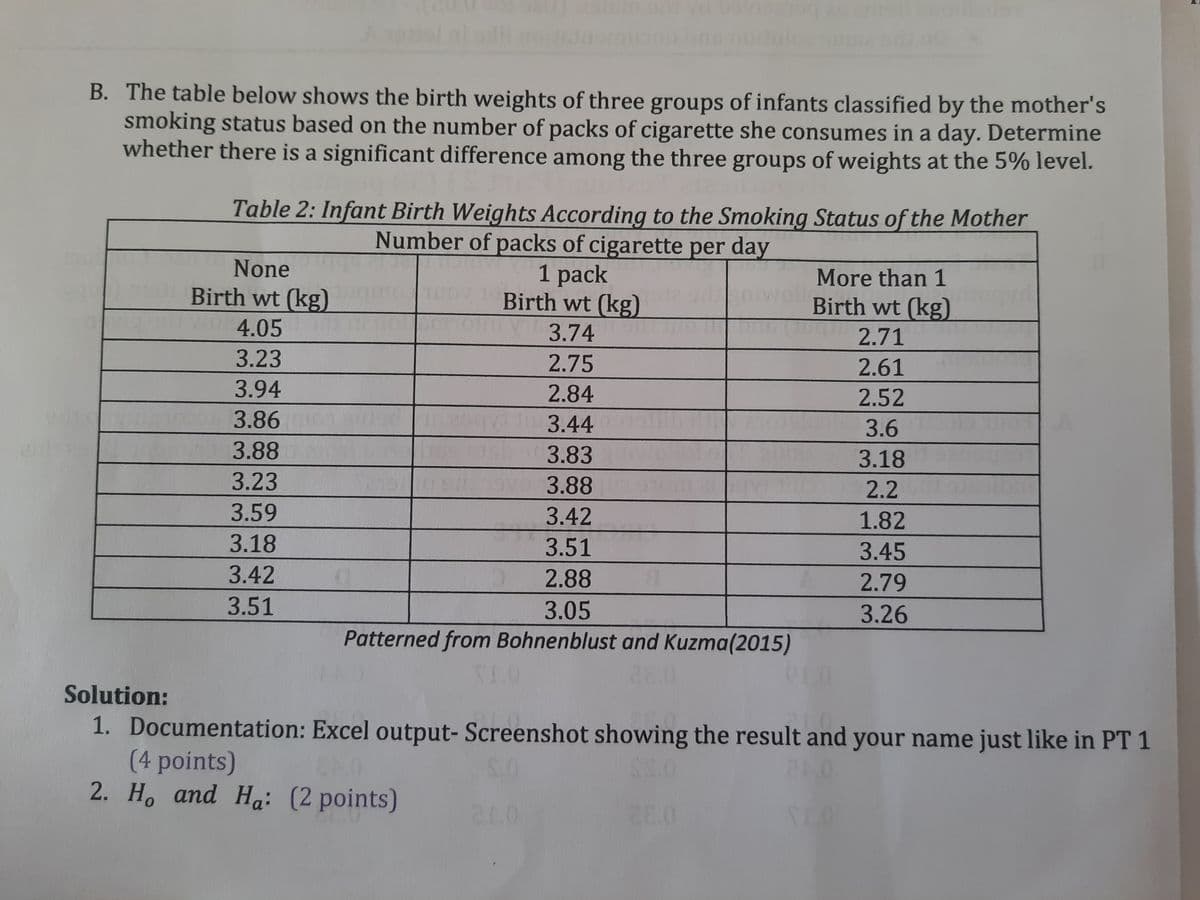 B. The table below shows the birth weights of three groups of infants classified by the mother's
smoking status based on the number of packs of cigarette she consumes in a day. Determine
whether there is a significant difference among the three groups of weights at the 5% level.
Table 2: Infant Birth Weights According to the Smoking Status of the Mother
Number of packs of cigarette per day
None
1 рack
Birth wt (kg)
More than 1
Birth wt (kg)
Birth wt (kg)
4.05
3.74
2.71
3.23
2.75
2.61
3.94
2.84
2.52
3.86
3.44
3.6
3.88
3.83
3.18
3.23
ovo 3.88
2.2
3.59
3.42
1.82
3.18
3.51
3.45
3.42
2.88
2.79
3.51
3.05
Patterned from Bohnenblust and Kuzma(2015)
3.26
Solution:
1. Documentation: Excel output- Screenshot showing the result and your name just like in PT 1
(4 points)
2. Ho and Ha: (2 points)
