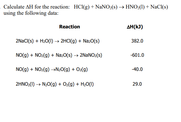 Calculate AH for the reaction: HCl(g) + NaNO₂(s) → HNO₂(1) + NaCl(s)
using the following data:
Reaction
2NaCl(s) + H₂O(1)→ 2HCI(g) + Na₂O(s)
NO(g) + NO₂(g) + Na₂O(s) → 2NaNO₂(s)
NO(g) + NO₂(g) →N₂O(g) + O₂(g)
2HNO₂(1)→ N₂O(g) + O₂(g) + H₂O(1)
ΔΗ(kJ)
382.0
-601.0
-40.0
29.0