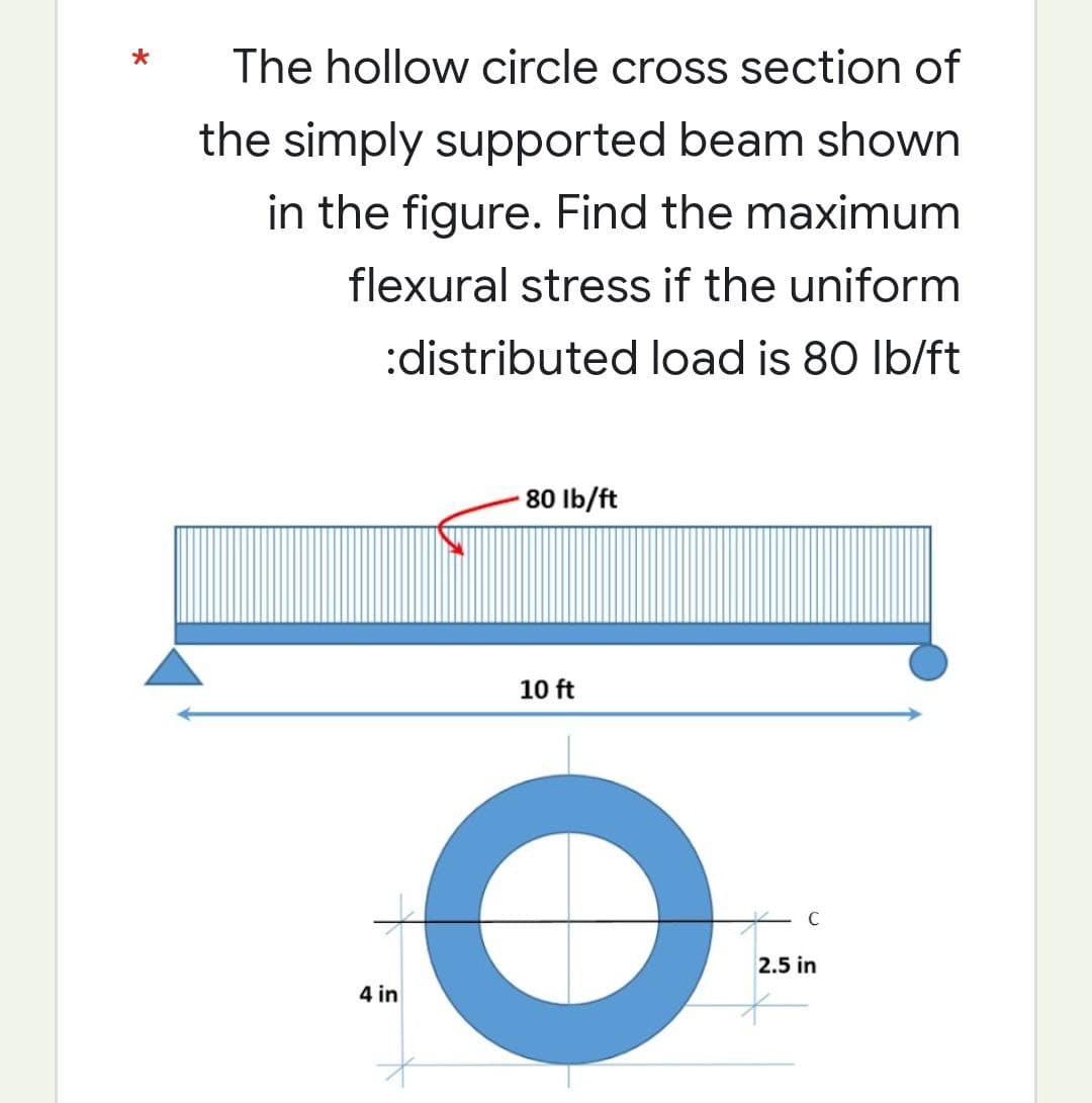 The hollow circle cross section of
the simply supported beam shown
in the figure. Find the maximum
flexural stress if the uniform
:distributed load is 80 lb/ft
80 lb/ft
10 ft
O
4 in
2.5 in