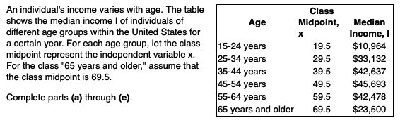 An individual's income varies with age. The table
shows the median income I of individuals of
different age groups within the United States for
a certain year. For each age group, let the class
midpoint represent the independent variable x.
For the class "65 years and older," assume that
the class midpoint is 69.5.
Complete parts (a) through (e).
Age
15-24 years
25-34 years
35-44 years
45-54 years
55-64 years
65 years and older
Class
Midpoint,
X
19.5
29.5
39.5
49.5
59.5
69.5
Median
Income, I
$10,964
$33,132
$42,637
$45,693
$42,478
$23,500