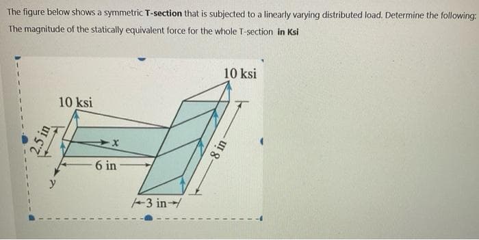 The figure below shows a symmetric T-section that is subjected to a linearly varying distributed load. Determine the following:
The magnitude of the statically equivalent force for the whole T-section in Ksi
10 ksi
10 ksi
6 in
3 in/
.5 in
-8 in
