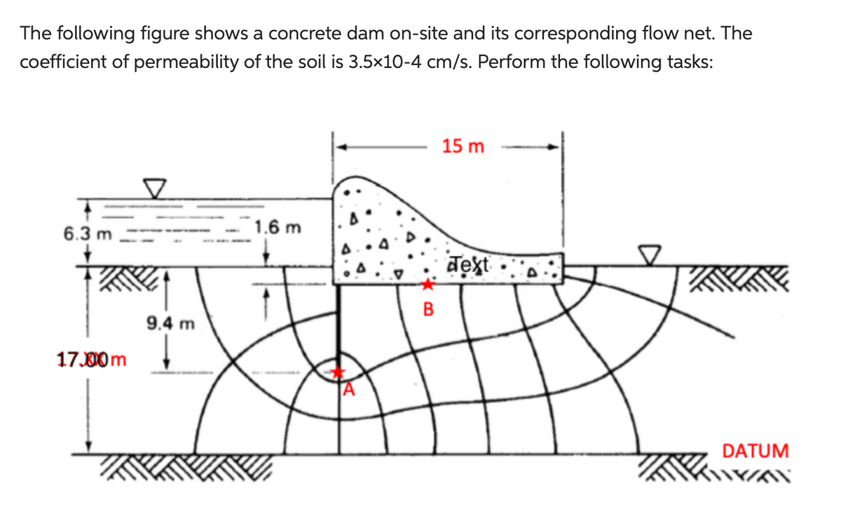 The following figure shows a concrete dam on-site and its corresponding flow net. The
coefficient of permeability of the soil is 3.5×10-4 cm/s. Perform the following tasks:
6.3 m
17.00m
▼
9.4 m
1.6 m
B
15 m
Texto
DATUM
AV